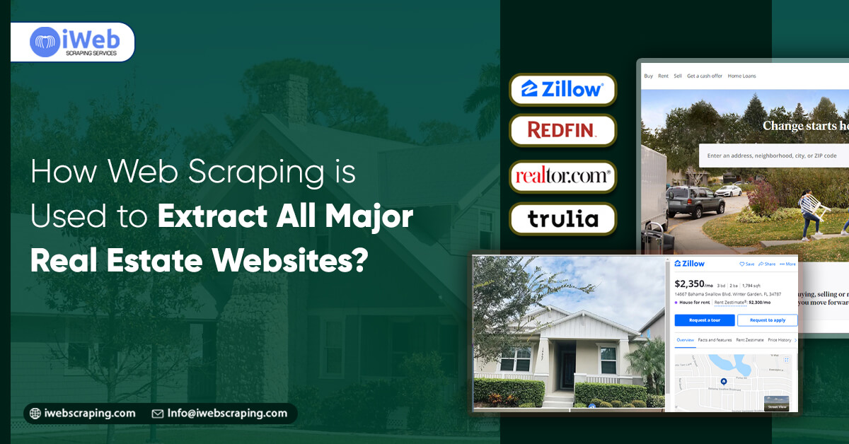 How-Web-Scraping-is-Used-to-Extract-All-Major-Real-Estate-Websites