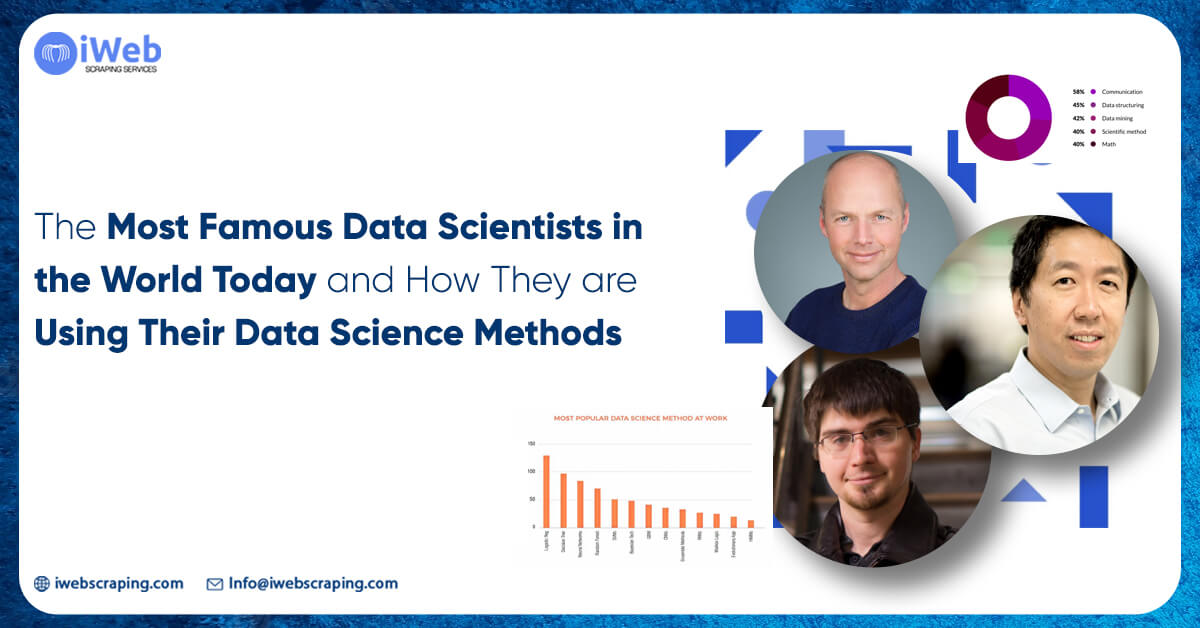 The-Most-Famous-Data-Scientists-in-the-World-Today-and-How-They-are-Using-Their-Data-Science-Methods