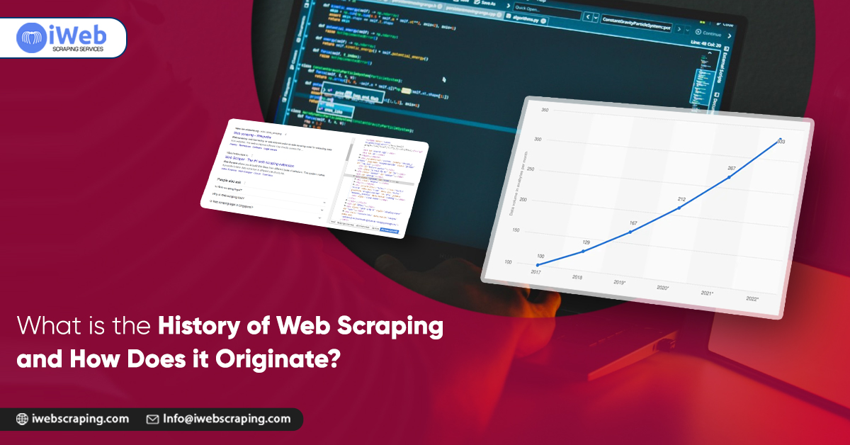 What-is-the-History-of-Web-Scraping-and-How-Does-it-Originate