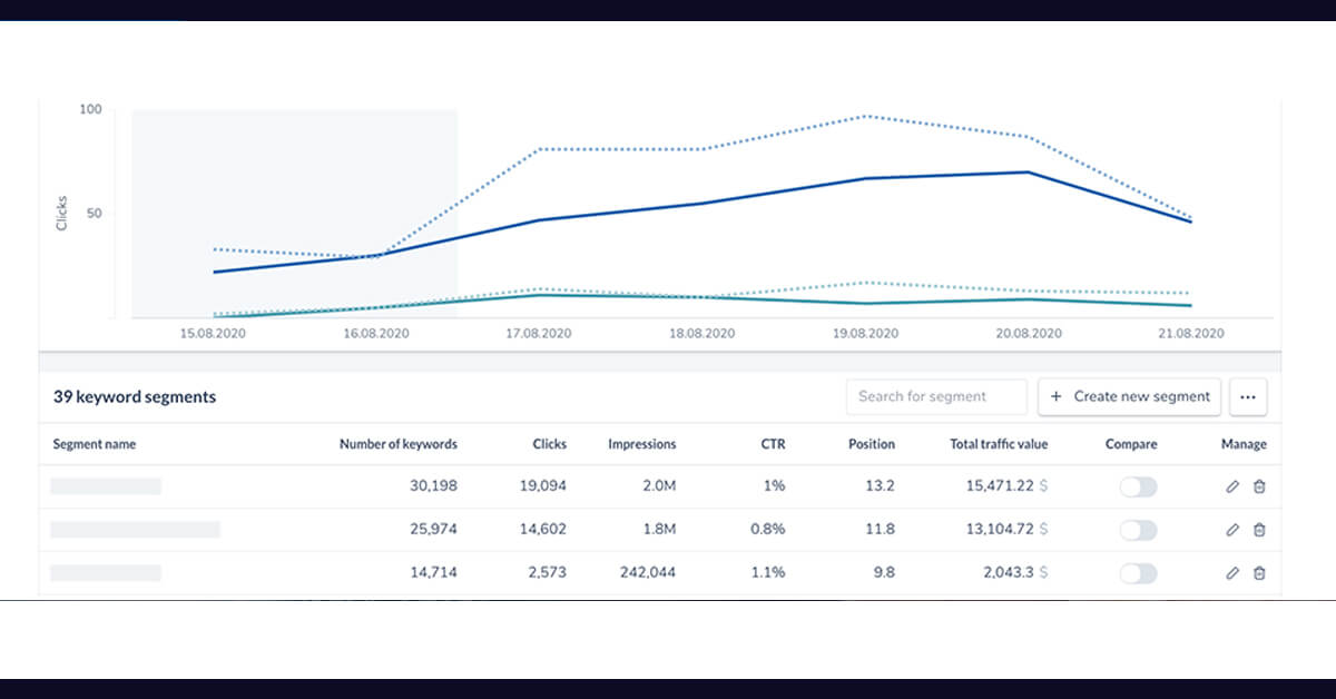 Search-Ranking-for-Marketplaces