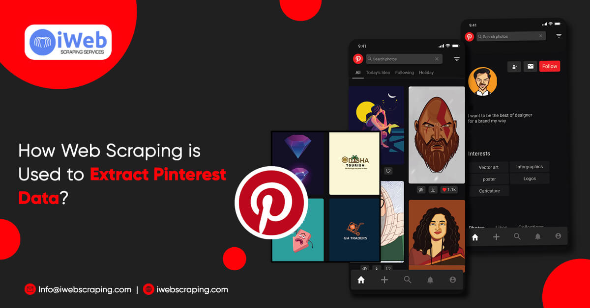 how-web-scraping-is-used-to-extract-pinterest-data-in-5-easy-steps