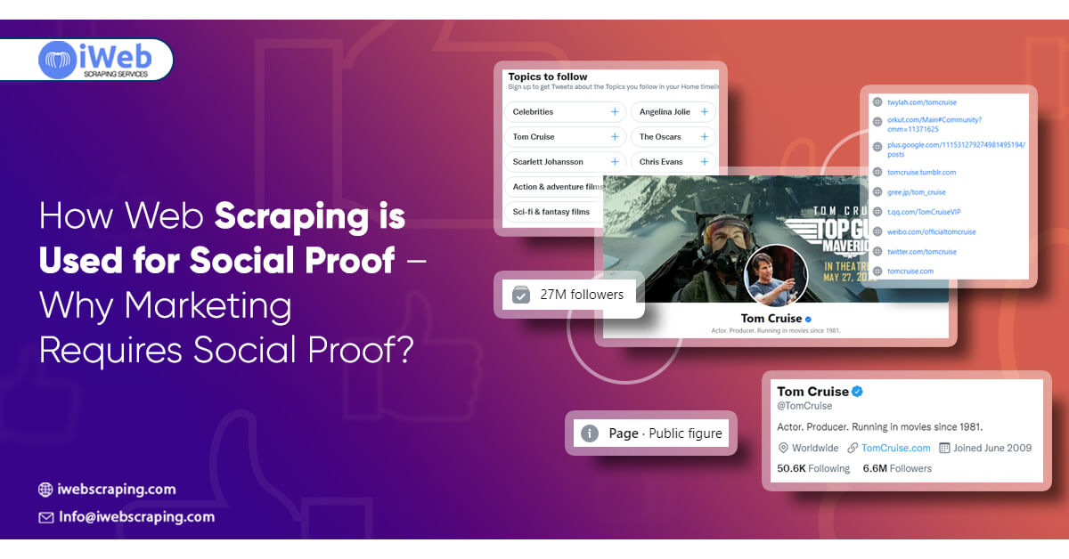 How-Web-Scraping-is-Used-for-Social-Proof