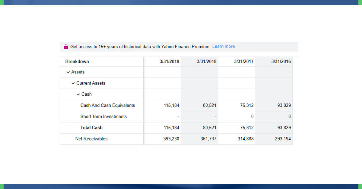 Financial-Data-Extraction-Sources