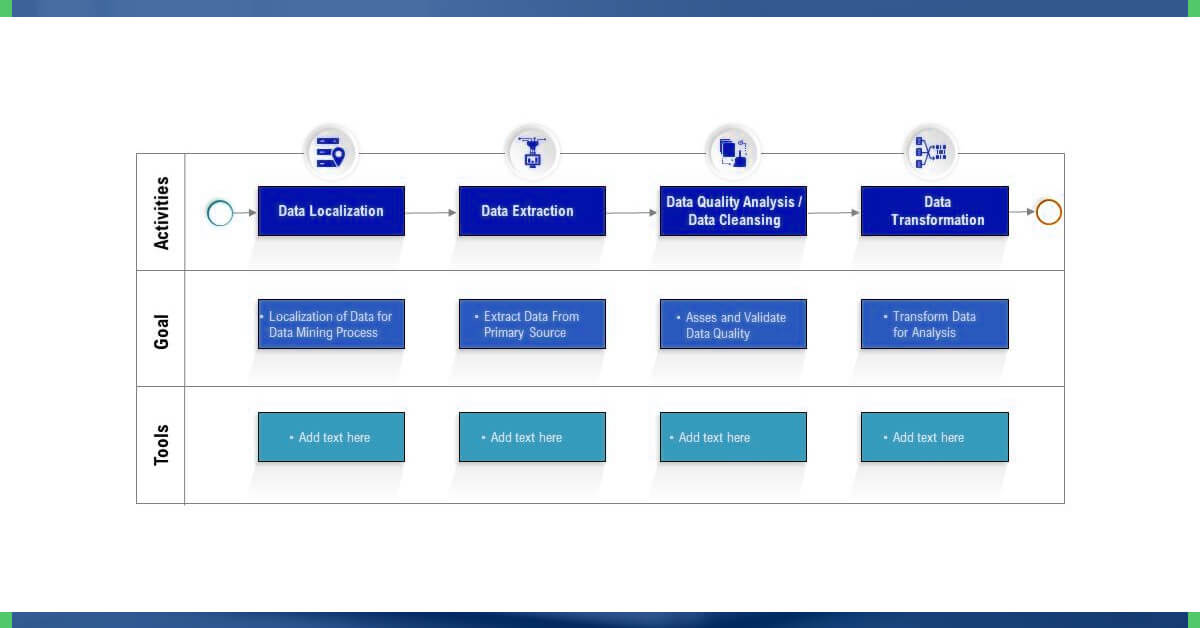 Step-Wise-Financial-Data-Extraction-Process