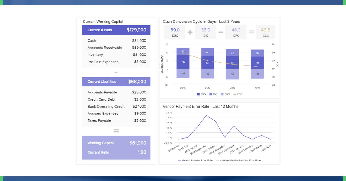 What-is-Financial-Data