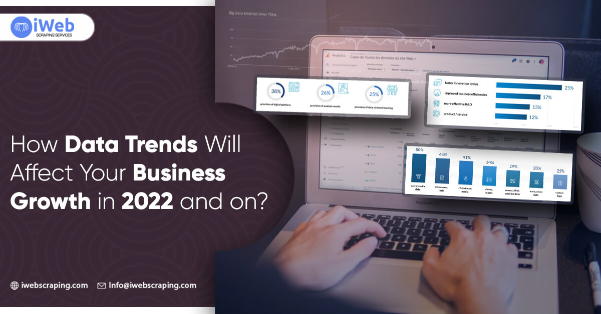 How-Data-Trends-Will-Affect-Your-Business-Growth-in-2022-and-on