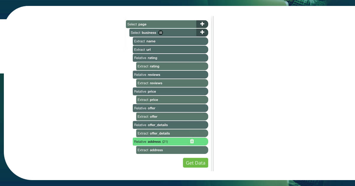 The-Process-to-Scrape-Groupon-Data