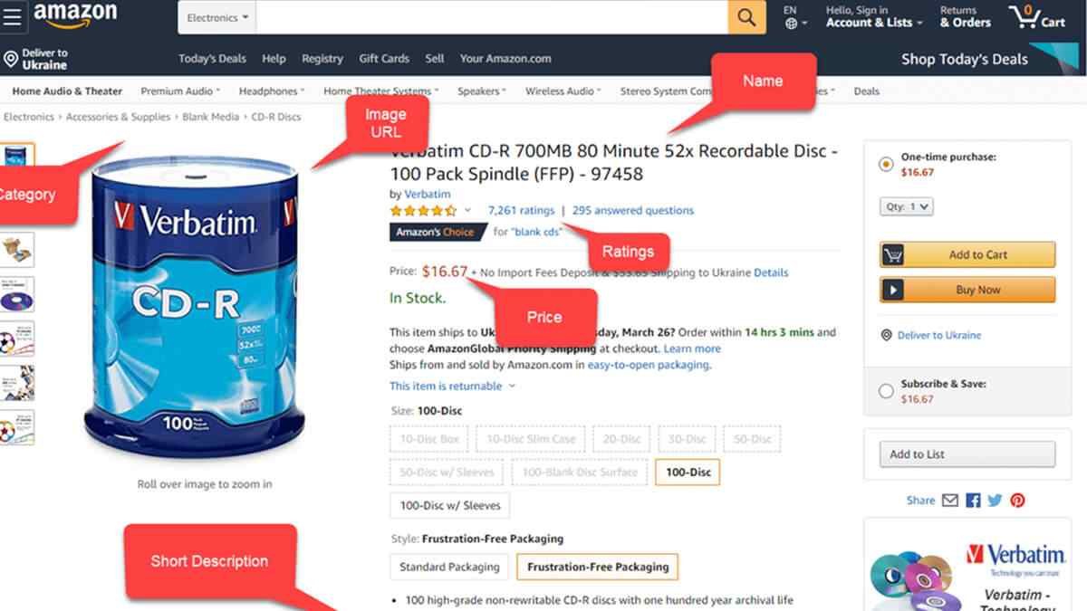 The-Information-That-You-Will-Need-to-Scrape-from-Amazon