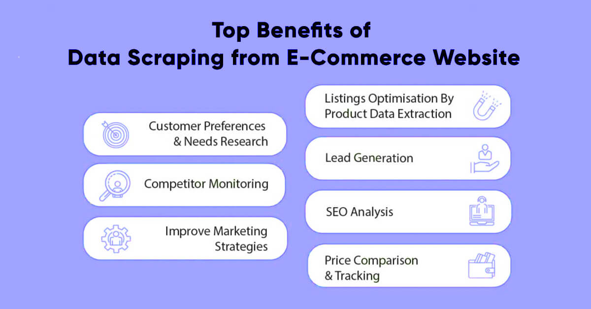 Top-Benefits-of-Data-Scraping-from-E-Commerce-Website