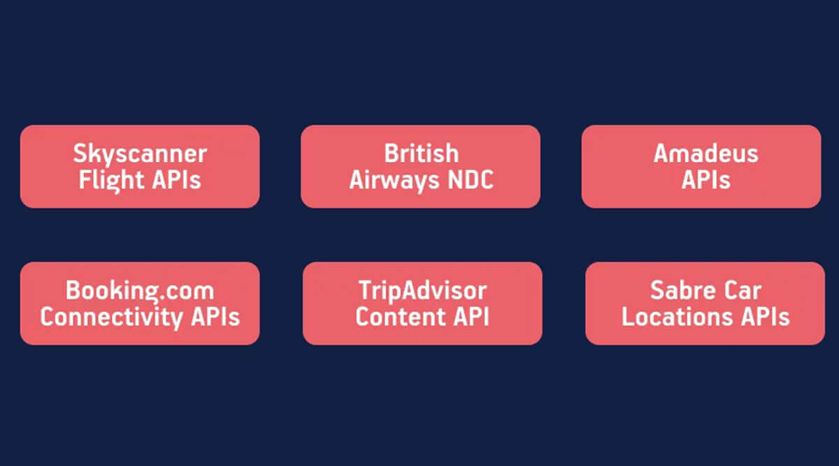 Popular-Travel-APIs-And-Their-Features