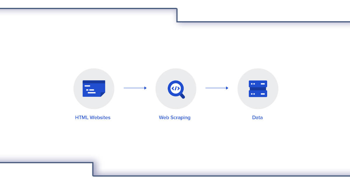 how-to-use-a-data-scraper