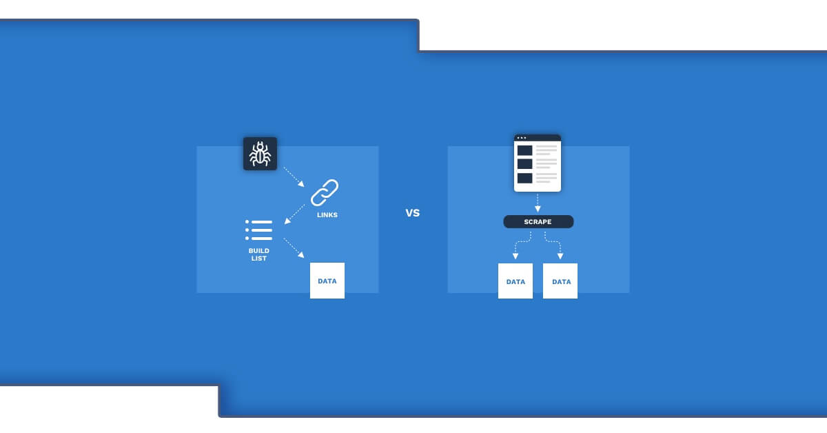 web-scraping-vs-web-crawling