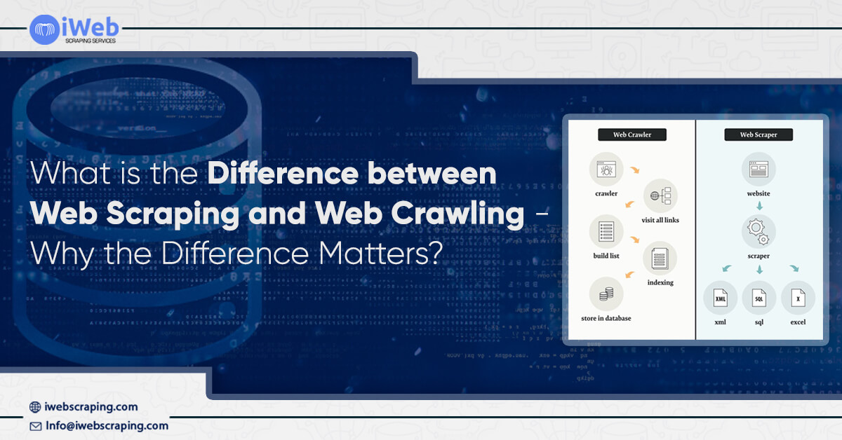 what-is-the-difference-between-web-scraping-and-web-crawling---why-the-difference-matters