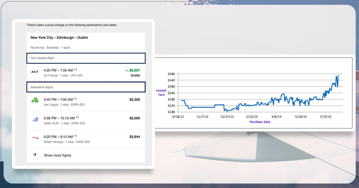 price-monitoring