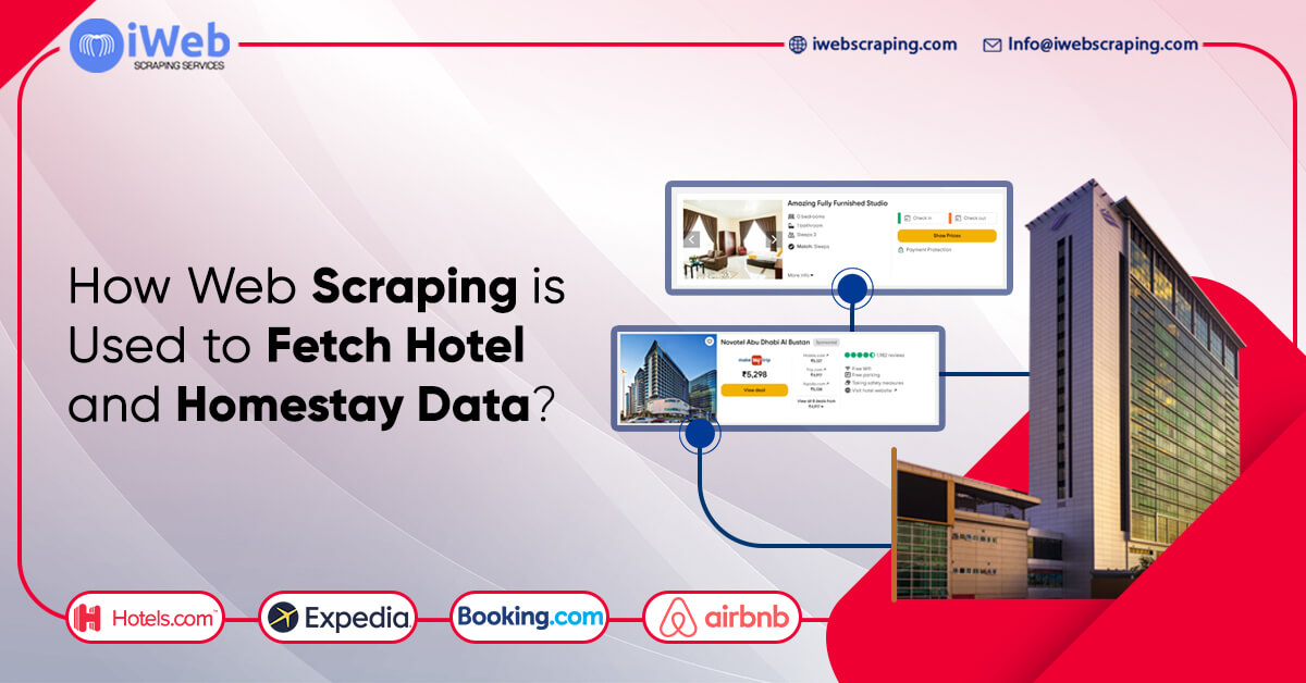 how-web-scraping-is-used-to-fetch-hotel-and-homestay-data