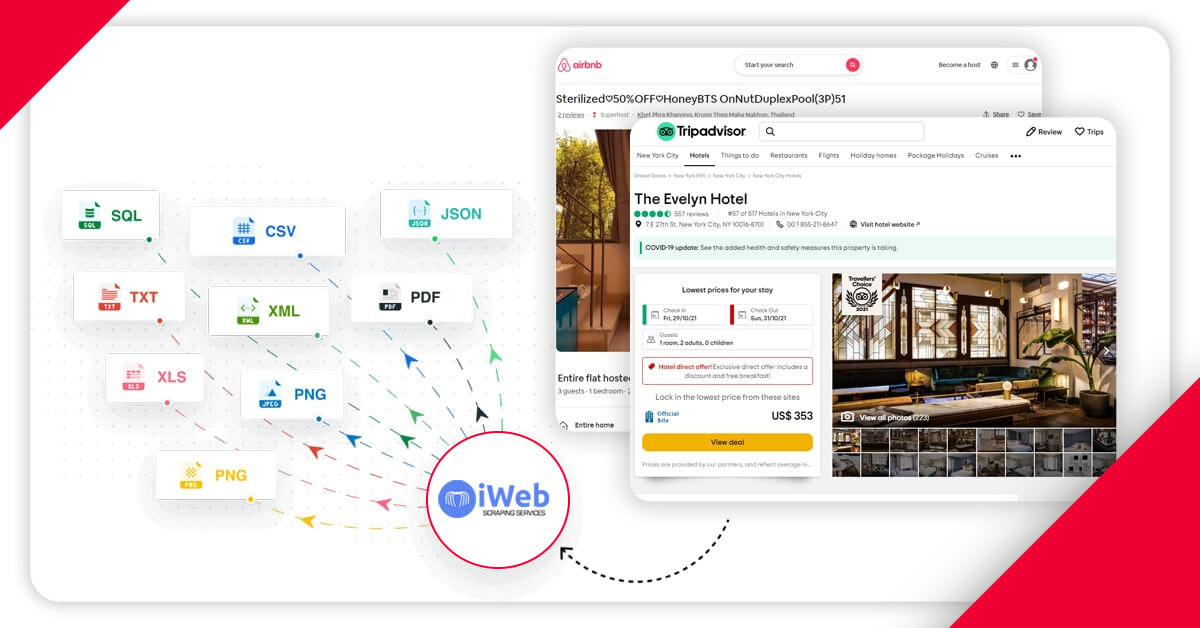 reasons-behind-scraping-hotel-and-homestay-data