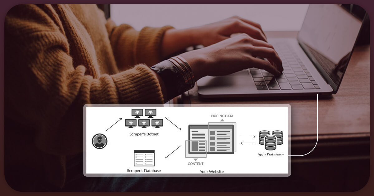 what-is-the-role-of-anti-scraping-tools