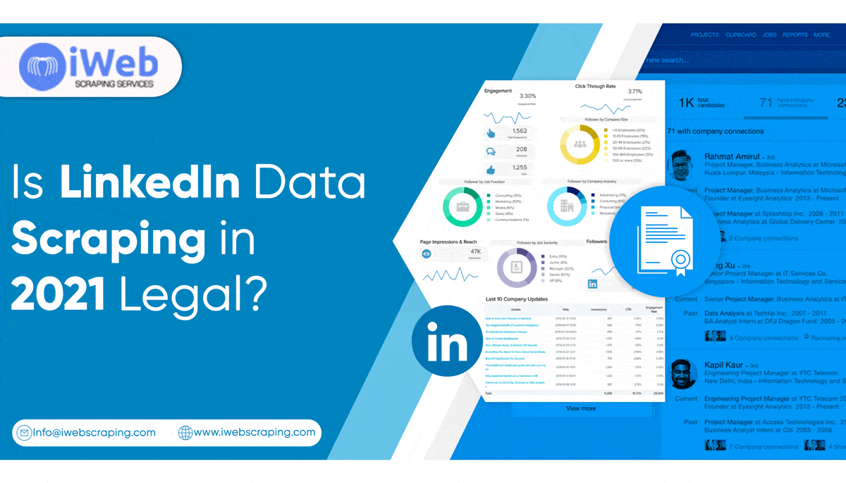 GIF-Is-LinkedIn-Data-Scraping-in-2021-Legal
