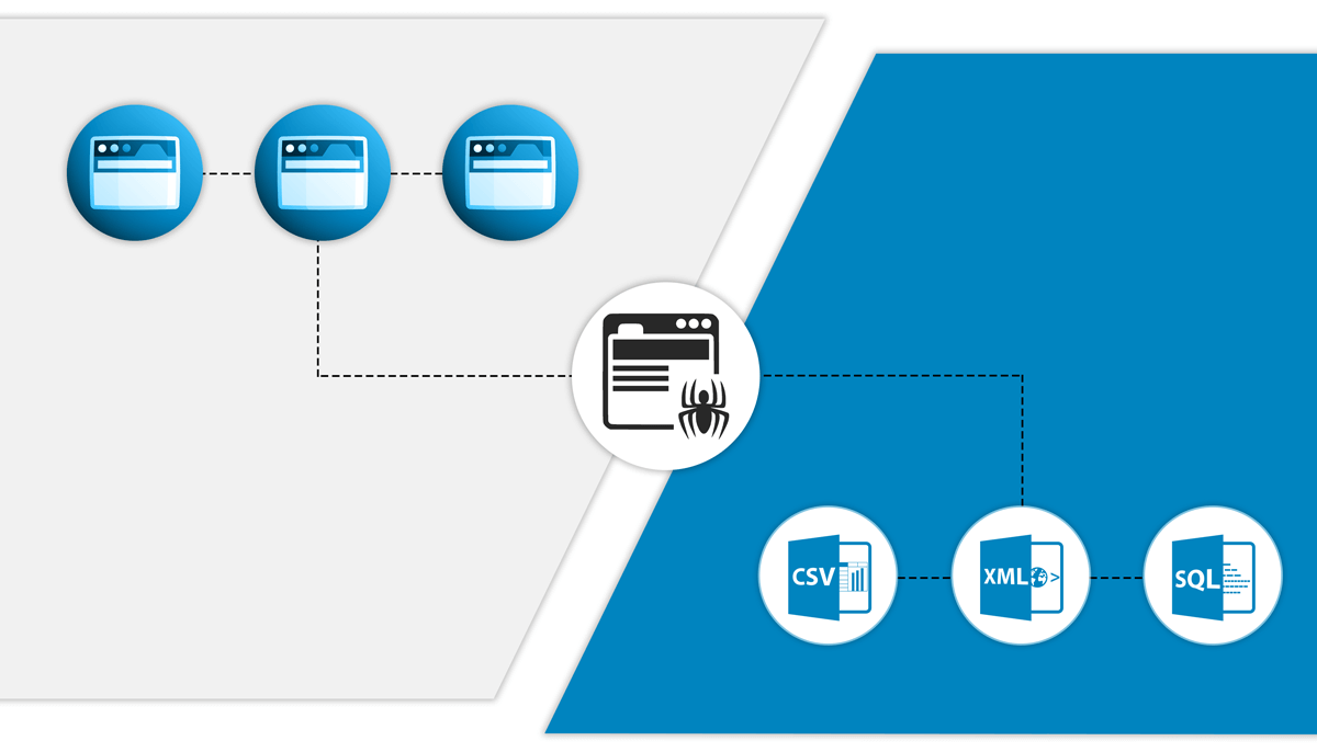 Use-Cases-of-Web-Scraping