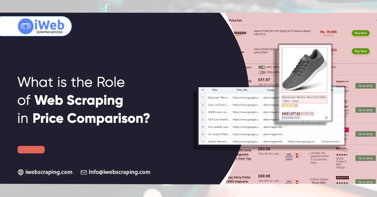 What-is-the-Role-of-Web-Scraping-in-Price-Comparison