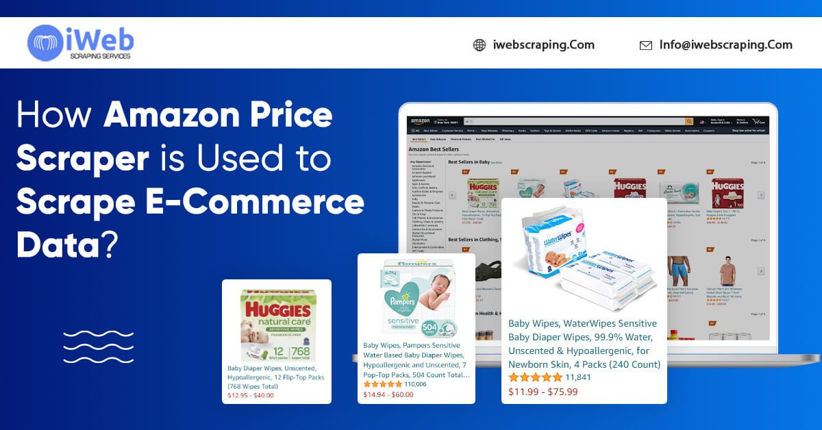 How-Amazon-Price-Scraper-is-Used-to-Scrape-E-Commerce-Data