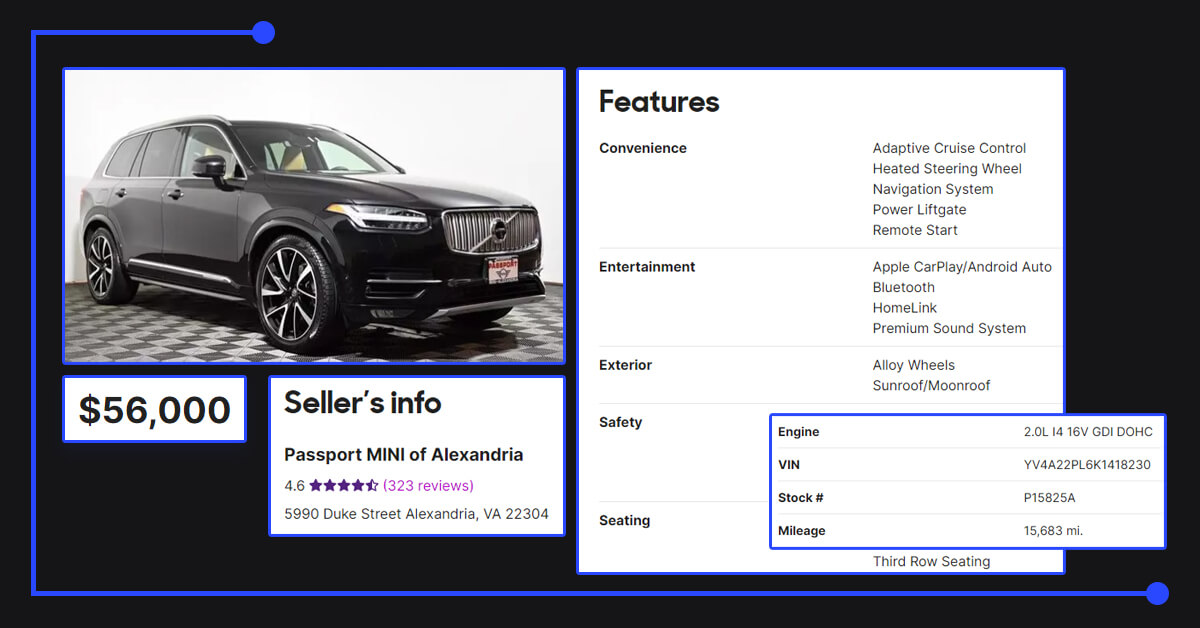 what-is-car-sales-data