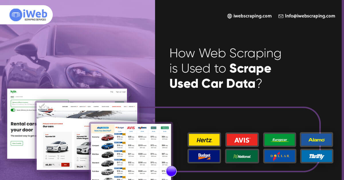 How-Web-Scraping-is-Used-to-Scrape-Used-Car-Data