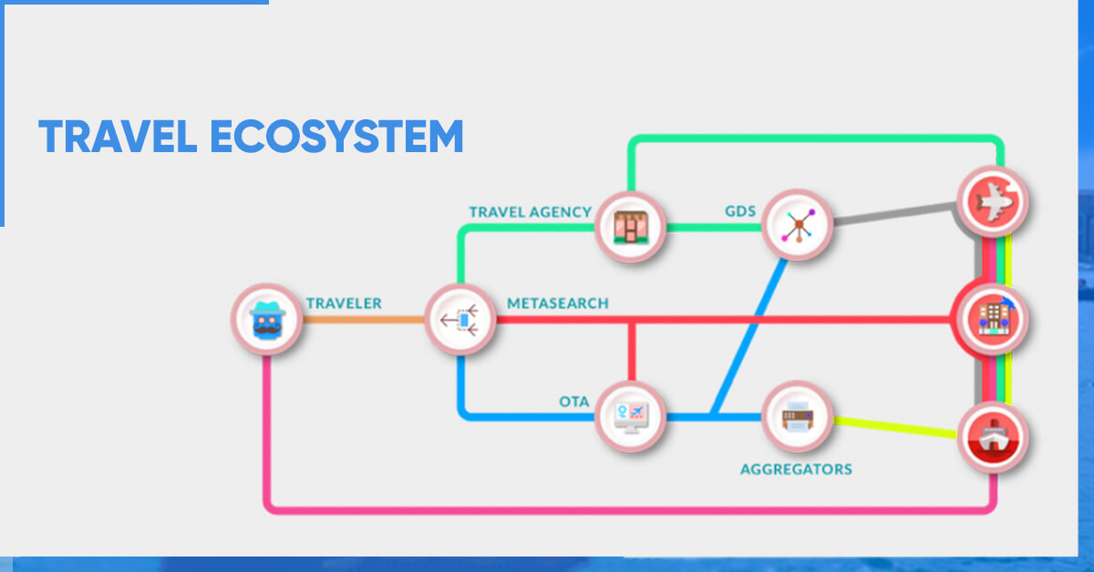 travel-ecosystem