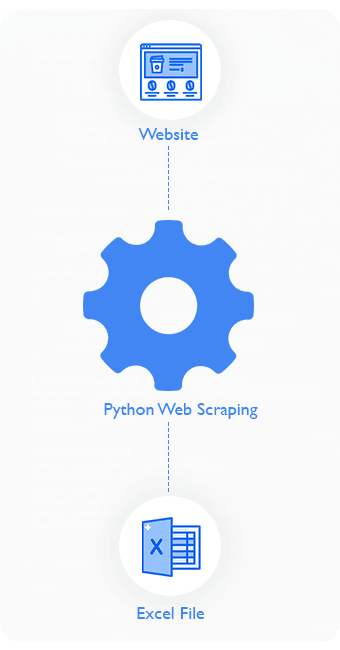 python_web_scraping