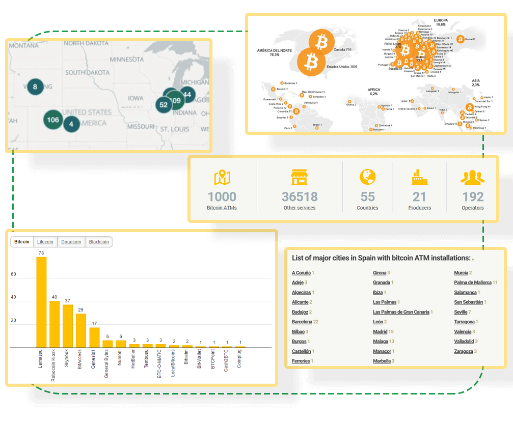 Bitcoin ATM Locations Data Scraping – Extract ATM Data