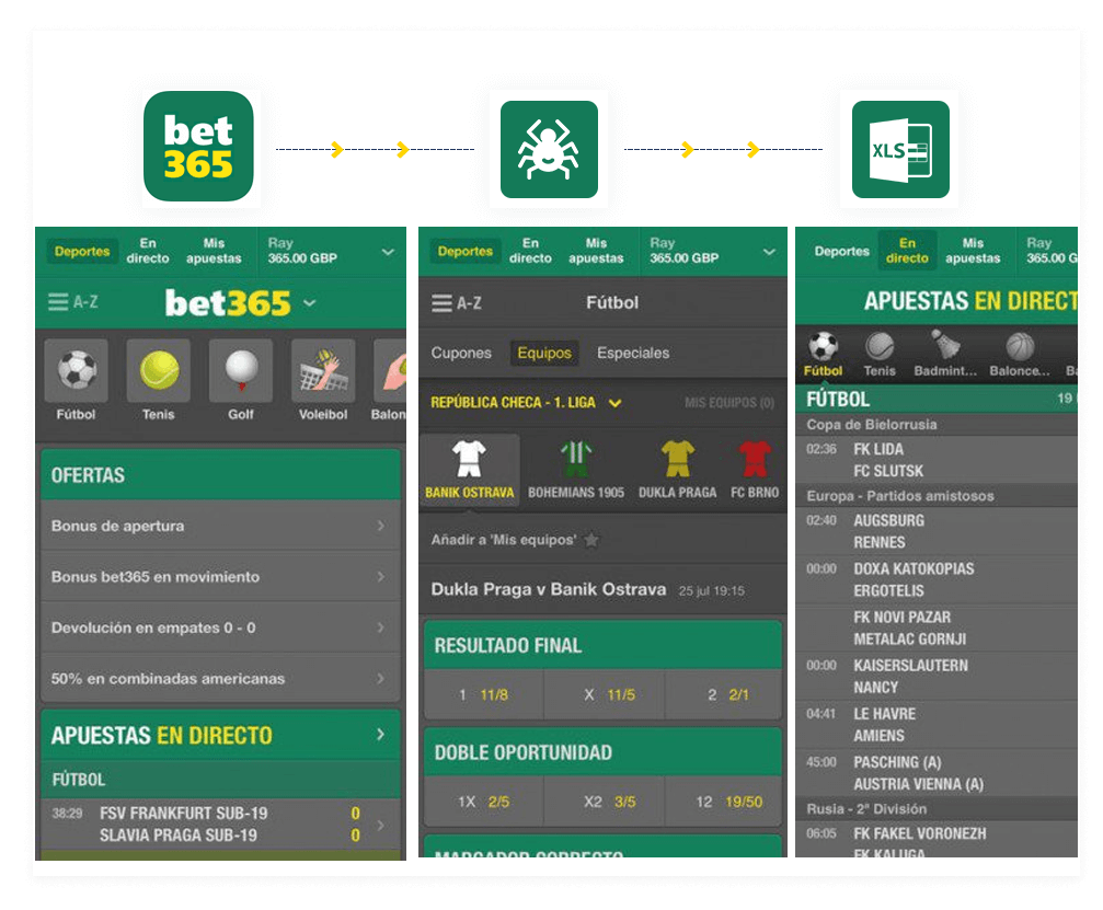 Believe In Your Ipl Betting App Skills But Never Stop Improving