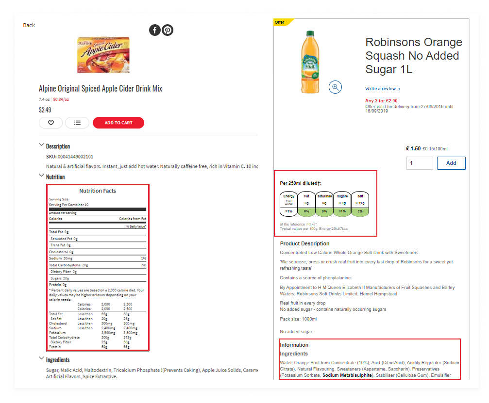 Listing Data Field