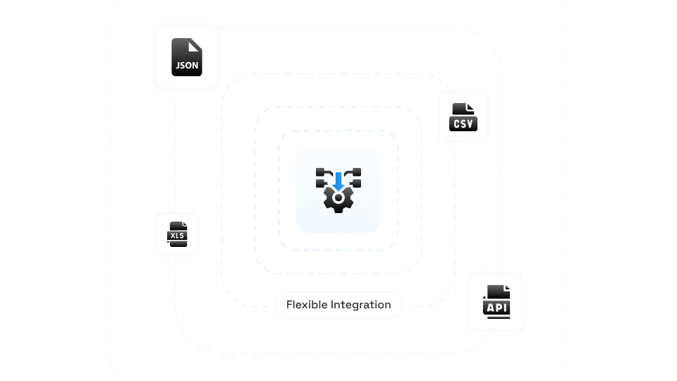 flexible-data-integration