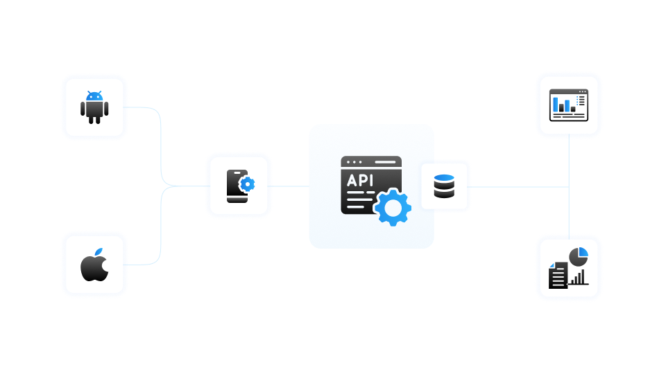mobile-app-data-pipeline-architecture