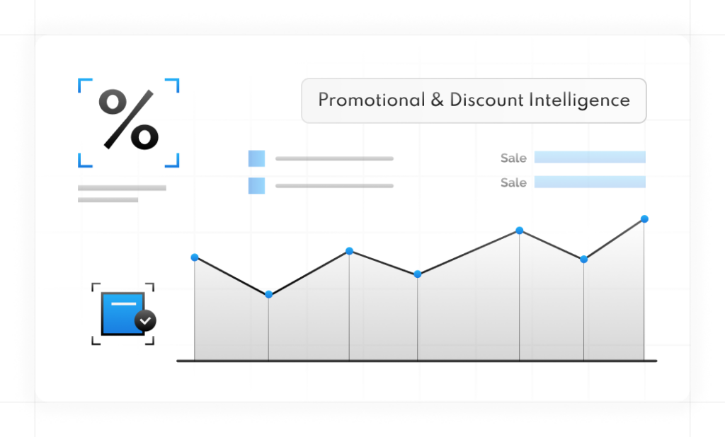 promotional-and-discount-intelligence