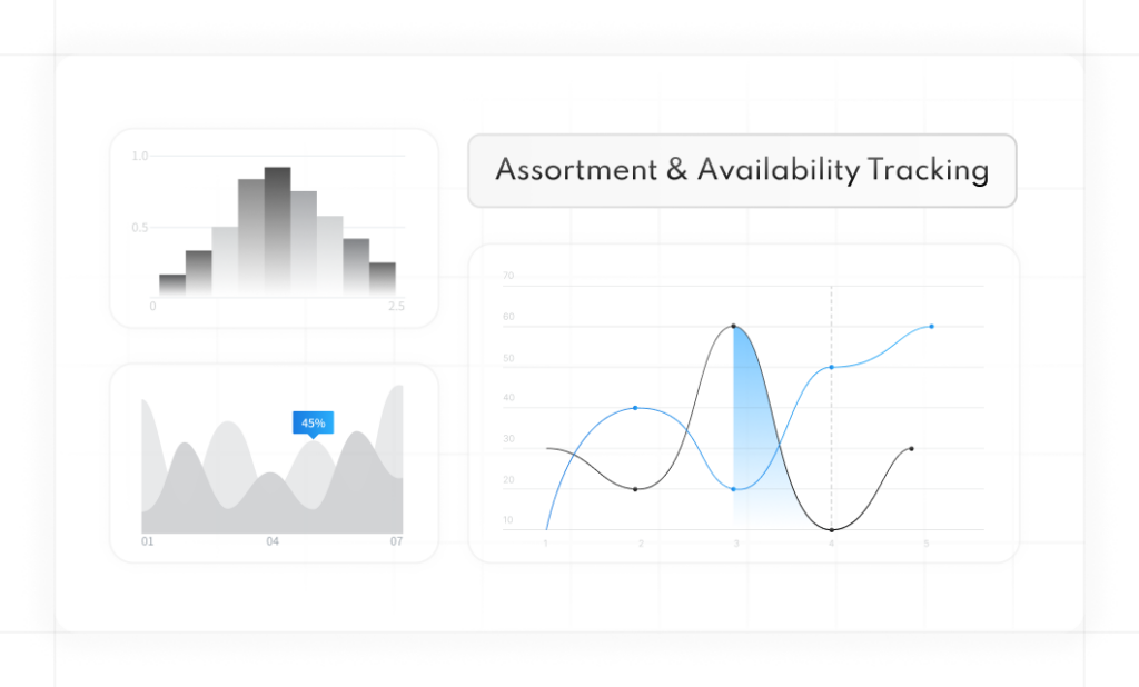 assortment-availability-tracking