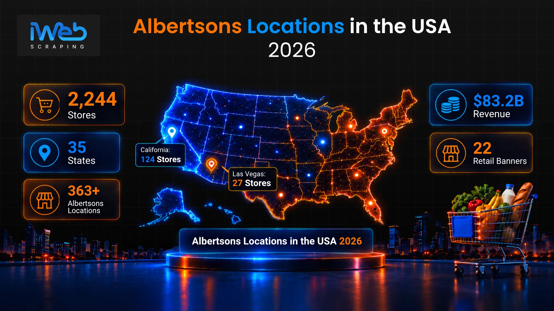 albertsons-locations-in-the-usa