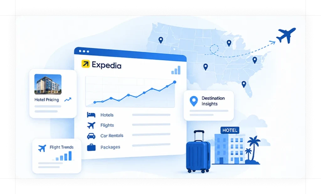 expedia-travel-data-for-us-market-intelligence